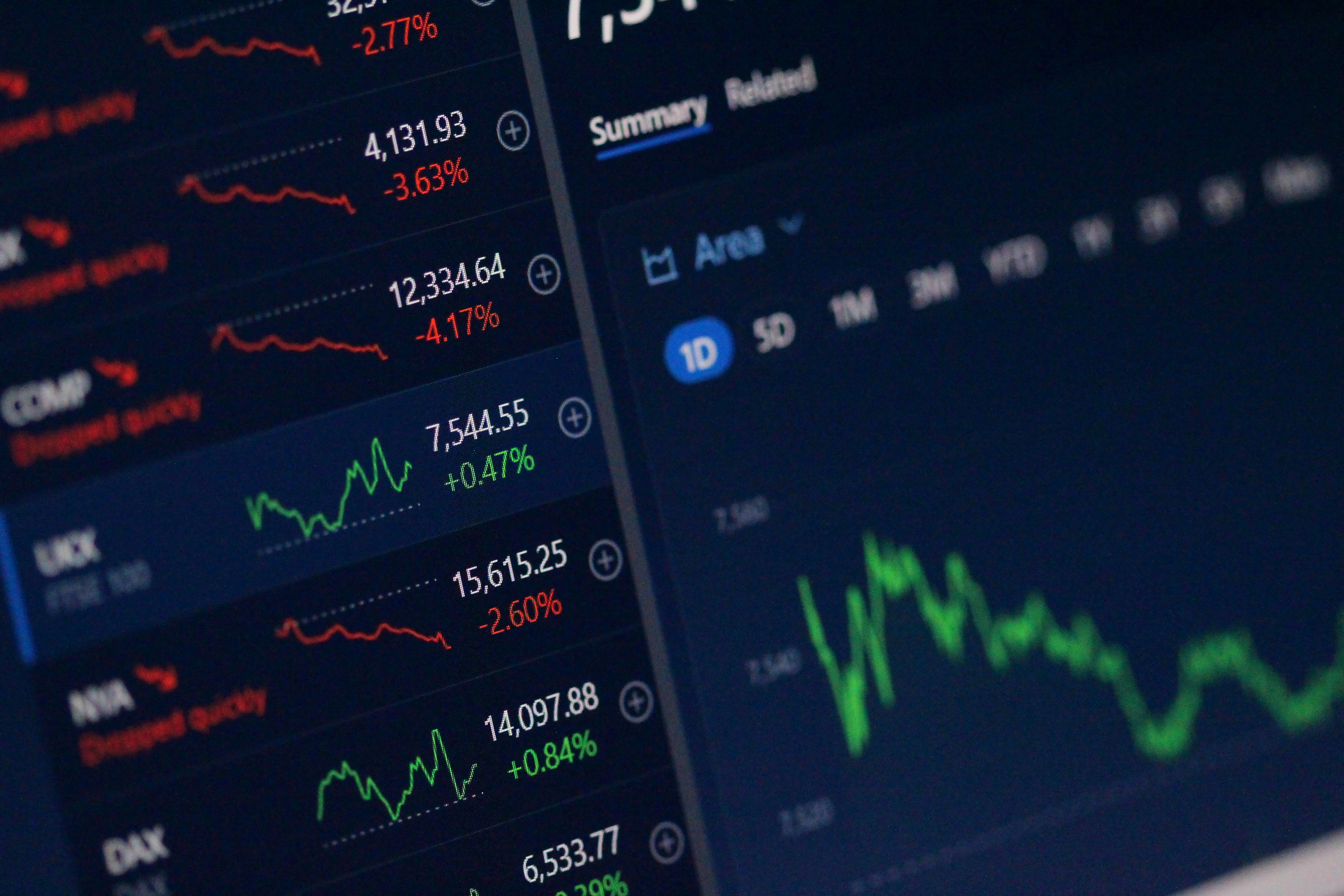 Stock market data on a trading screen